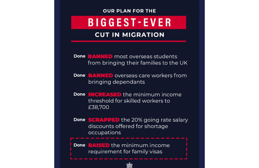 April 2024 Immigration Reforms