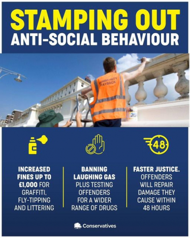 Anti Social Behaviour